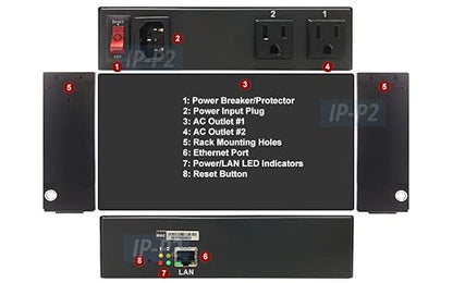2-Outlet Remote Power Reboot Controller with Web GUI