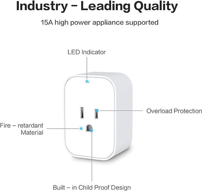 Aqara Zigbee Smart Plug with Energy Monitoring,Overload Protection,Scheduling and Voice Control, 15A Outlet Compatible with Alexa, Google Assistant, and Apple HomeKit Compatible
