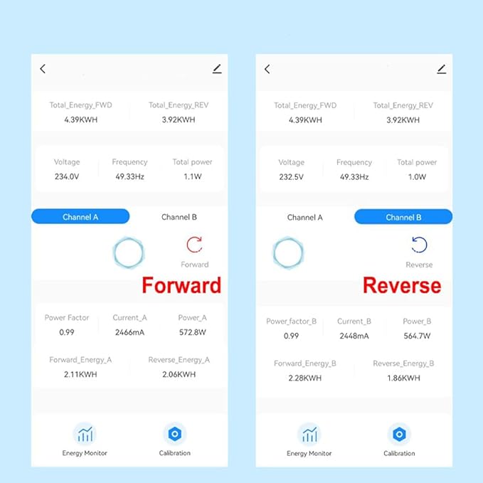 WiFi Intelligent Energy Meter Solar PV System Power Production Consumption Bidirectional Monitoring Meter Mobilephone APP Control Power Monitor with CT