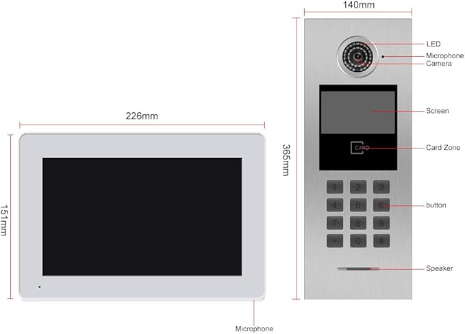 Video Intercom System 5/6/7/8 Unit Wired 7 Inch IP Video Intercom Phone for Apartment Building Security Home Access Control System with Digital Keypad and IC Card (for 6 Family)