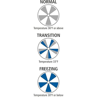 SmartSign 4-Pack Ice Alert Sign - 12 x 7 inch, Universal Mount Temperature Sensitive Indicator with Post-Section Bracket, 40 mil Rustproof Aluminum, Blue, Grey and White, Made in USA