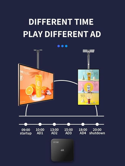 Digital Signage Advertising Display Box Commercial AD Media Player for Restaruant Shopping Mall Marketing Business (YM05/1+8G)