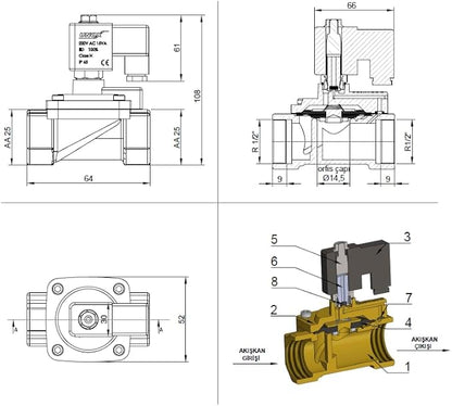UNOX 1/2" NPT Solenoid Valve 110V AC, Brass Control Valve Normally Closed - 7-232 PSI Multi-Purpose Reliable Control Valve for Water, Air, and Gas - Solenoid Valves