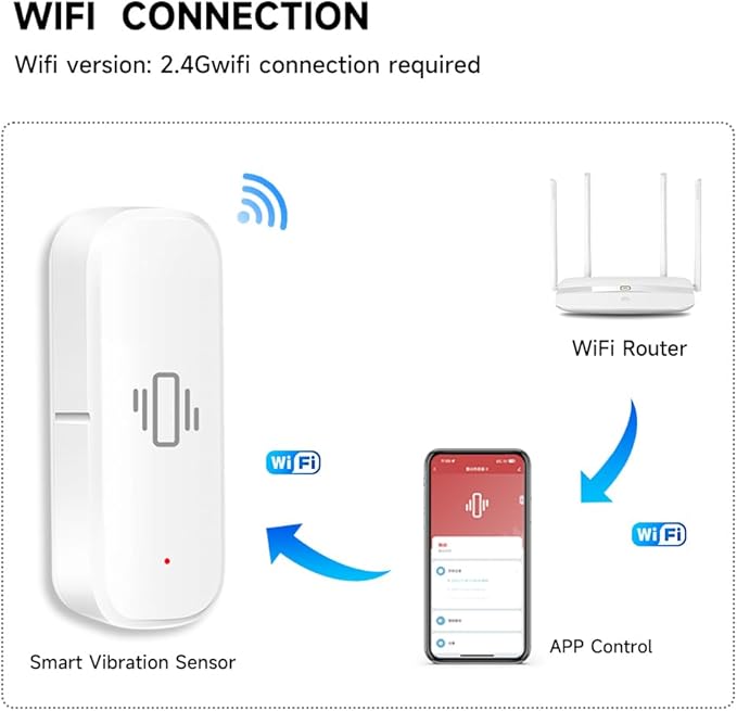 2.4G WiFi Vibration Sensor Shock Alarm Detector SmartLife/Tuya Smart App Notification for Indoor Window Security Door Alarm
