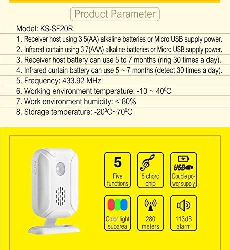 GREENCYCLE Motion Sensor Alarm Receiver, Pair with Magnetic Door Alarm Sensor (ASIN: B07HQD6BH6) or Motion Receiver(ASIN: B07HQ8QYZ7 ),1 Receiver, Can't use Separately