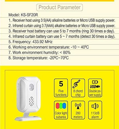 GREENCYCLE Motion Sensor Alarm Receiver, Pair with Magnetic Door Alarm Sensor (ASIN: B07HQD6BH6) or Motion Receiver(ASIN: B07HQ8QYZ7 ),1 Receiver, Can't use Separately