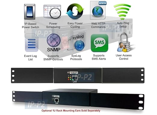 2-Outlet Remote Power Reboot Controller with Web GUI