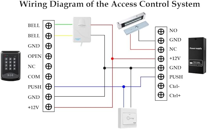 Power Supply Control for Door Access Control System DC 12V/15V 4A, Adjustable Delay Timer Metal Housing, Overload Protection, for Electric Locks, Intercoms, Doorbells, Remote Controllers