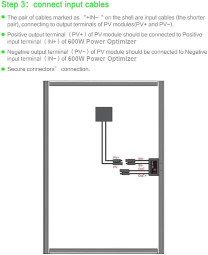 Y&H Module-Level PV Power Optimizer Max Outpot Power 600W System Voltage 1500V MPPT Real-time Panel Monitoring