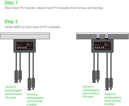 Y&H Module-Level PV Power Optimizer Max Outpot Power 600W System Voltage 1500V MPPT Real-time Panel Monitoring