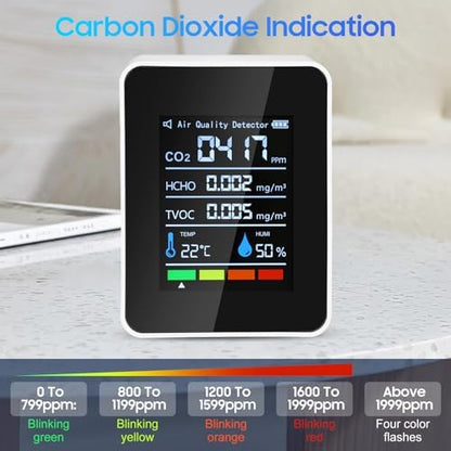 Air Quality Monitor, 5 in 1 Portable Quality Tester, CO2 Detector Air Quality Monitor Indoor, for CO2 | TVOC | HCHO | Temp Humi for Home, Cars Plants,Hotel, Office