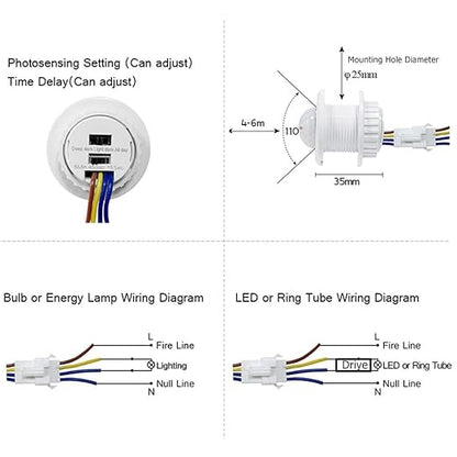 Mini Motion Sensor Light Switch 110-220V PIR Sensor Smart Detection Time Delay Adjustable Infrared Induction Detector for Strip LED Ceiling Lamp