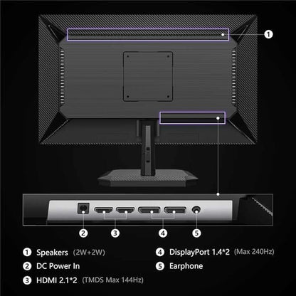 INNOCN 24.5 Inch Gaming Monitor 1440P 240Hz QHD 2K PC Desktop Gaming Screen Fast IPS HDMI 2.1 Display, DisplayPort, Built-in Speaker, 25G2S