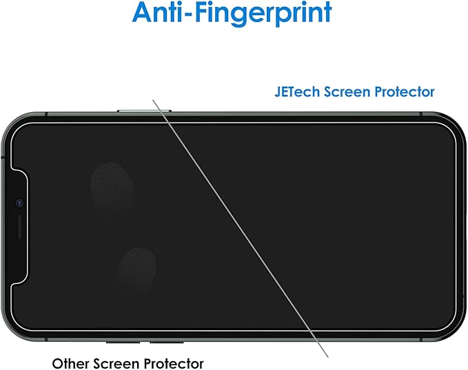 JETech Privacy Screen Protector for iPhone 11 Pro Max 6.5-Inch with Camera Lens Protector, Anti Spy Tempered Glass Film, 2-Pack Each