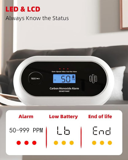 10-Year Battery Carbon Monoxide Detector, Portable Travel CO Detector Alarm for Home, Garage, RV, Camping, LCD Display with Backlight, V-0 Flame-Retardant Housing, Wall Mount or Tabletop