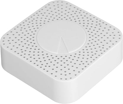SUNGOOYUE WiFi APP Control, Air Quality Detector for HCHO, VOC, Temperature, Humidity, PM2.5 - Automatic Control for - Versatile ABS Material