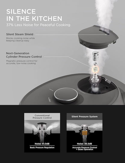 CUCKOO Twin Pressure Rice Cooker 6-Cup Uncooked / 12-Cup Cooked with Induction Heating Technology, Silent Pressure System, Open Cooking Mode, Dynamic Display, Eco Inner Pot, Gray (CRP-PHTR0609FS)