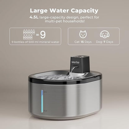 Wireless Cat Water Fountain Stainless Steel, 152oz/4.5L Cat Fountain Battery Operated, Cordless Pet Water Fountain for Cats & Dogs with Motion Sensor, Ultra Quiet Pump, 6 Filters