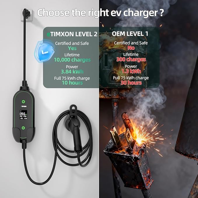 Portable Level 1&2 EV Charger-ETL Certified,12/16A 110V-240V with 25FT Extension Cable, NEMA 6-20 Plug & NEMA 5-15 Adapter,Portable Electric Vehicle Charging Stations for All SAE J1772 Cars