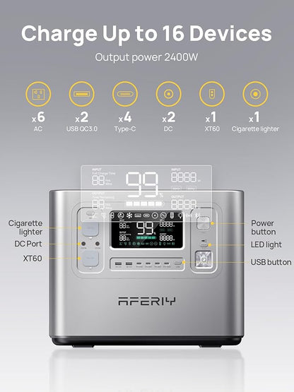AFERIY P210 Portable Power Station 2400W (4800W Peak),2048Wh LiFePO4 Battery Generator with 1100W AC Charging & 500W Solar Charging,for Home Backup,Outdoor Camping, RVs, Emergencies, Power Outages
