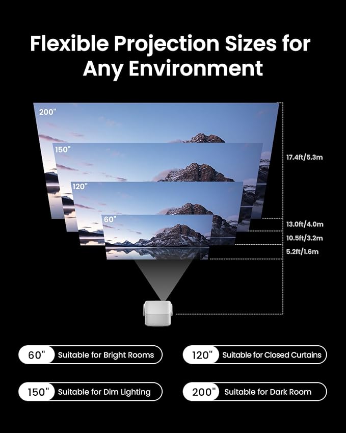 JMGO N1S 4K Smart Portable Projector, Triple Laser, 1100 ISO Lumens, Gimbal Instant Auto Focus, Google TV, Netflix, 110% BT.2020, HDR10, 10W Dolby Audio, Blu-ray 3D, 200" for Home, Outdoor, Gaming