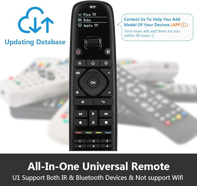 SofaBaton U1 Universal Remote with OLED Display and Smartphone APP, All in One Universal Remote Control for up to 15 Entertainment Devices, Compatible with Smart TVs/DVD/STB/Projector so on