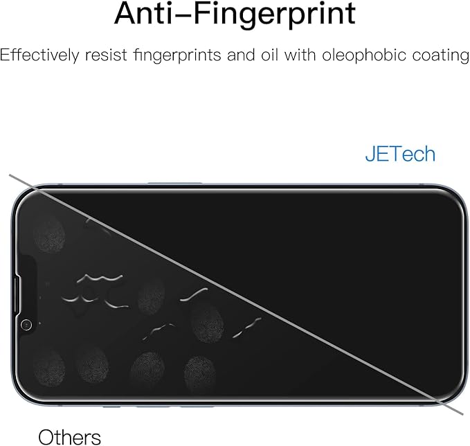 JETech Privacy Full Coverage Screen Protector for iPhone 14 Plus 6.7-Inch with Camera Lens Protector, Anti-Spy Tempered Glass Film, 2-Pack Each