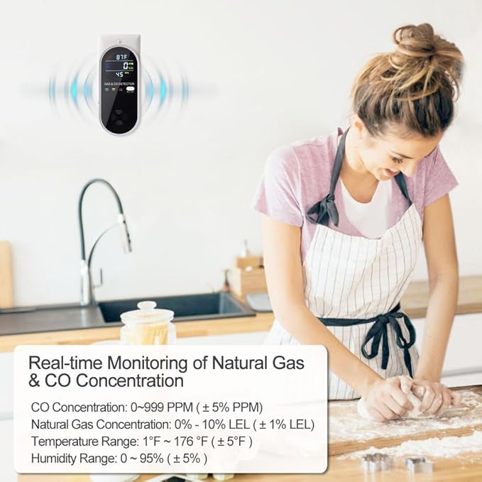 Plug in Carbon Monoxide and Natural Gas Detector, Combination Gas & Carbon Monoxide Detectors for Travel with Temperature Humidity Display, 4 in 1 CO and Gas Detector for Home/Travel(1 Pack)
