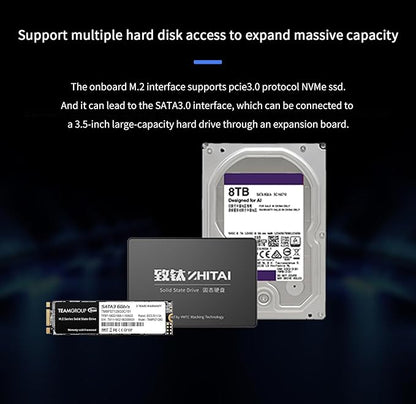 WayPonDEV youyeetoo X1s X86 Single Board Computer - A 64bit Windows 10/11/Linux Mini PC with Celeron N5095 CPU, Support Optional WiFi&BT NFC, PCIe3.0 M.2 2280 NVMe or SATA SSD (X1s 16+0GB)