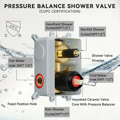 Shower Systems Shower Faucet Sets STARBATH 3 Way 12+6" Round Dual Rainfall Shower Head with Handheld Spray Combo, Ceiling Mounted Rain Shower Valve with 5 Diverter and Trim Kit Complete, Matte Black