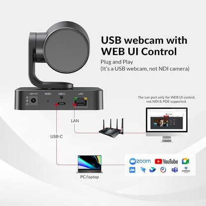 4K Conference Room Camera System, AI Auto-Tracking PTZ Camera 15x Zoom(3x Optical) with Bluetooth Speakerphone Set, 120° Wide-Angle, 16-Foot Mic Pickup, for Zoom YouTube Teams OBS and More