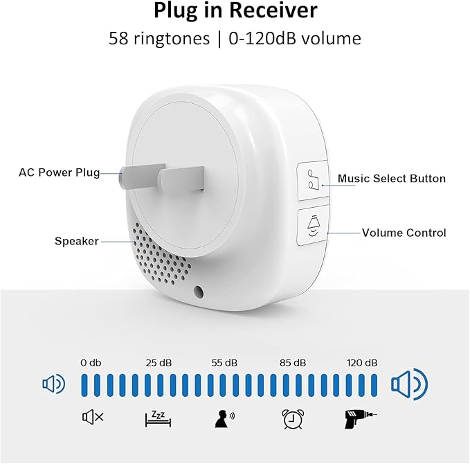 METAK Caregiver Pager Wireless Call Button for Elderly/Senior at Home, 3 Receiver + 3 Button, 1500FT 58 Ringtones Medical Life Alert System for Patients, Disabled, Nurses, Emergency Assistance, White