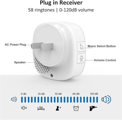 METAK Caregiver Pager Wireless Call Button for Elderly/Senior at Home, 1 Receiver + 1 Button, Medical Life Alert Necklace System for Patients, Disabled, Nurses, Emergency Bell Fall Monitor Devices