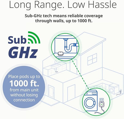 D-Link Add-on Remote Battery-Powered Water Leak Sensing Pod, Long-Range, Compatible Only with SW-A11KT, Single and Multi-Pack (SW-A2)