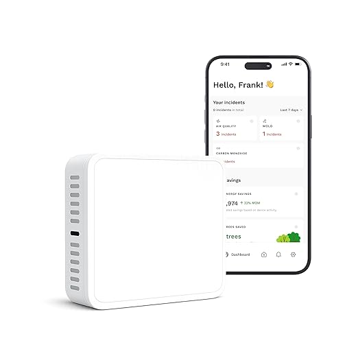 Air Quality Sensor & Air Quality Monitor Indoor – Smart Indoor Air Quality Monitor with PM2.5, VOC, Temperature & Humidity | Air Quality Tester for Home, Office & Rentals