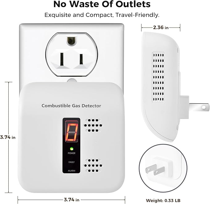 Gas Leak Detector for Natural Gas, Propane, Methane, Butane & LPG – Plug-in Digital Alarm with Real-Time Concentration Display – Ideal for Kitchen, Home, Apartment & RV Safety