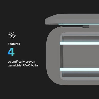 PhoneSoap Pro UV Smart Phone Sanitizer & Universal Cell Phone Charger Box | Patented & Clinically Proven 360-Degree UV-C Disinfection | Disinfects and Charges All Phones (White)