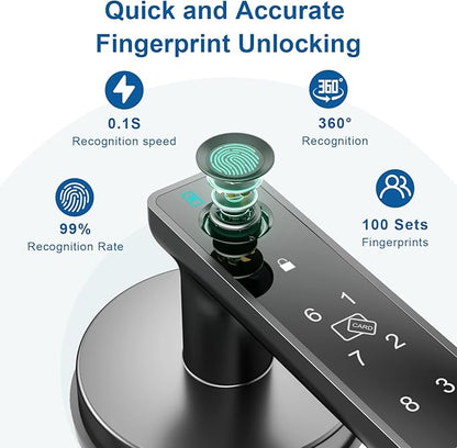 Fingerprint Door Lock, 6-in-1 Smart Door Knob with App Control/Fingerprints/IC Cards/Passwords/2 Keys, Fingerprint Door Knob Biometric Door Lock for Bedroom Apartment, Black