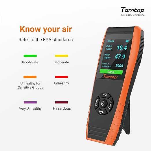Temtop Air Quality Monitor PM2.5 PM10 Particle Counter, Formaldehyde, Temperature, Humidity, TVOC AQI Tester for Indoor/Outdoor Air Pollution Detection w/Data Export