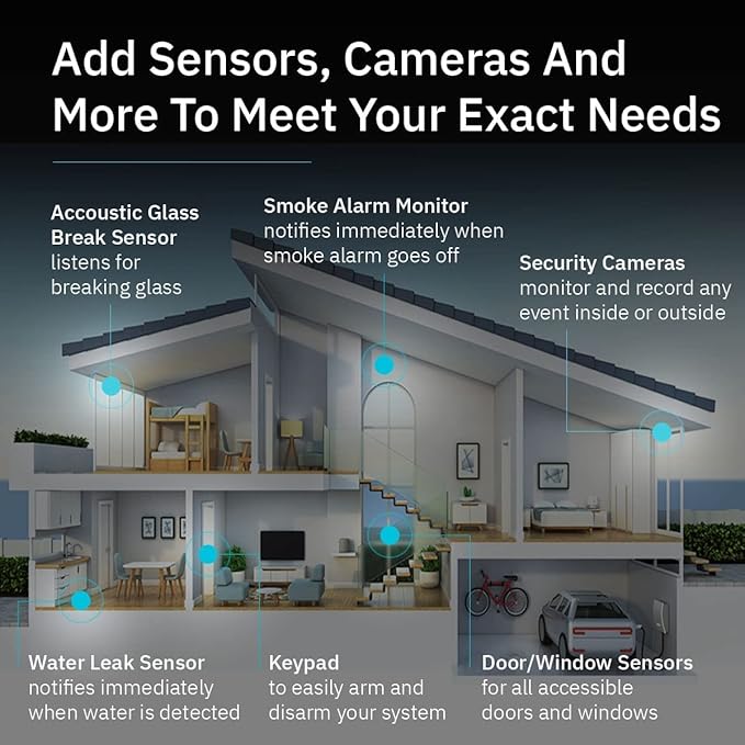 Abode Security System Hub – Easy DIY Installation - Optional Professional Monitoring - Works with HomeKit, Alexa & Google Home