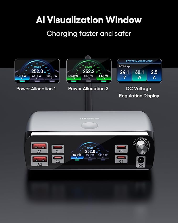 WOTOBEUS Charging Station (252W), 7-Ports (4 USB-C, 2 USB-A, 1 DC), Power Adapter with DC Power Supply Adjustable 3.3V~24.5V (0~60W) Converter and LED Display, for iPhone Laptops Monitor Electronics