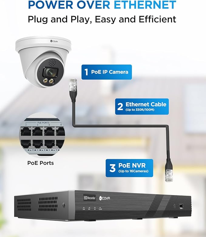 4COVR 16 Channel Security Camera System, 2-Way Talk & Dual Lights Smart Full Color Night Vision, Human/Vehicle Detection, 4K NVR 4TB HDD, 12X 5MP Wired Business Dome IP PoE Camera IP67, LY97KA5M1612