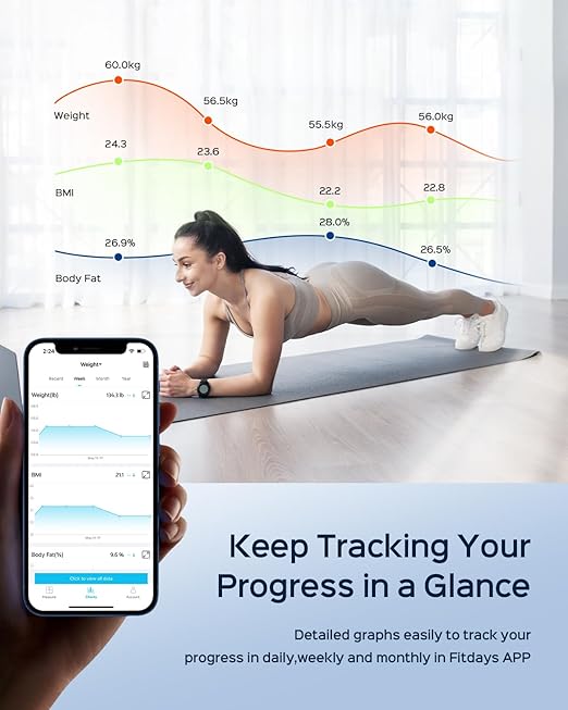 Smart Pod Scale for Full Body Composition, 8-Sensor Smart Analyzer Measures Fat, Muscle Mass, BMI, Digital Bathroom Scale Syncs with App for 24 Users, FSA&HSA Eligible