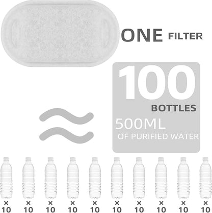 Cat Water Fountain Filter Compatible with Stainless Steel Dispenser, Efficient Filtration with Coconut Shell Activated Carbon and Fresh Water (8 Filters+8 Sponges)