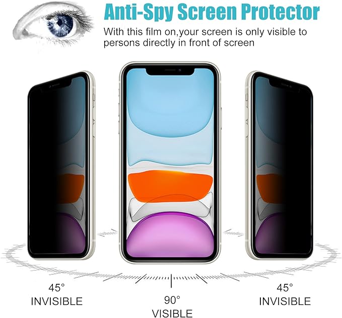 PEHAEL 3Pack for iPhone 11/iPhone XR Privacy Screen Protector Anti-Spy Tempered Glass Film 9H Hardness Easy Installation Bubble Free [6.1 inch]