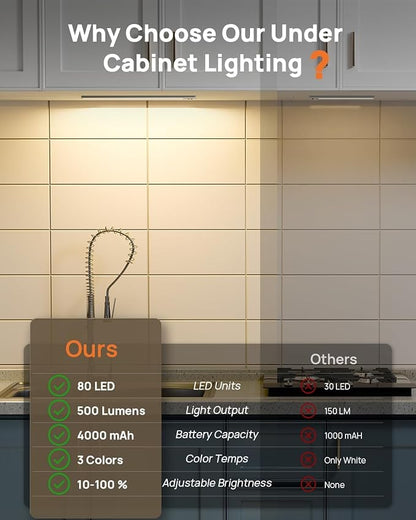 Under Cabinet Lights, 80 LED Motion Sensor Light Indoor,4000mAh USB Rechargeable Closet Light with Remote Control,3 Color Temps Wireless Under Counter Lights for Bedroom,Kitchen,Stairs,4 Pack
