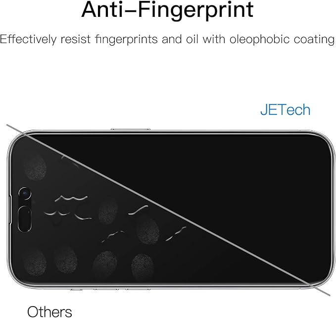 JETech Privacy Full Coverage Screen Protector for iPhone 14 Pro 6.1-Inch with Camera Lens Protector, Anti-Spy Tempered Glass Film, 2-Pack Each