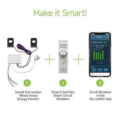 Leviton 30 Space, 30 Circuit Indoor Load Center with 150 Amp Main Circuit Breaker, LP315-BPD