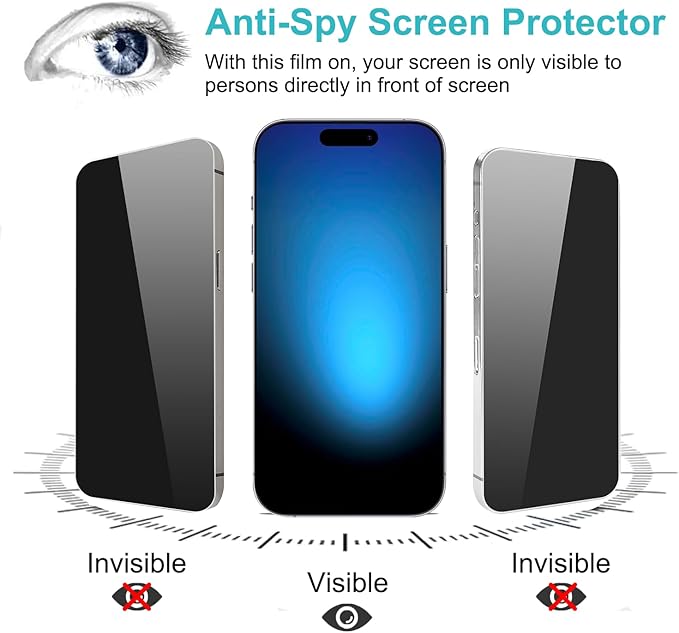 PEHAEL 2+2Pack for iPhone 15 Pro Privacy Screen Protector with Camera Lens Protector Full Coverage Anti-Spy Tempered Glass Film 9H Hardness Easy Installation Bubble Free [6.1 inch]