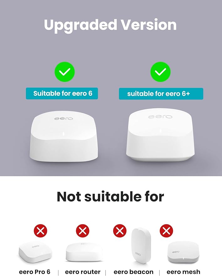 DG-Direct Wall Mount Holder for eero 6 and eero 6+ Router Mesh Wi-Fi System, No Messy Wires, The Outlet Wall Mount Holder for eero 6 Plus, Stand Bracket for eero 6 Extender Space Saving 1 Pcs